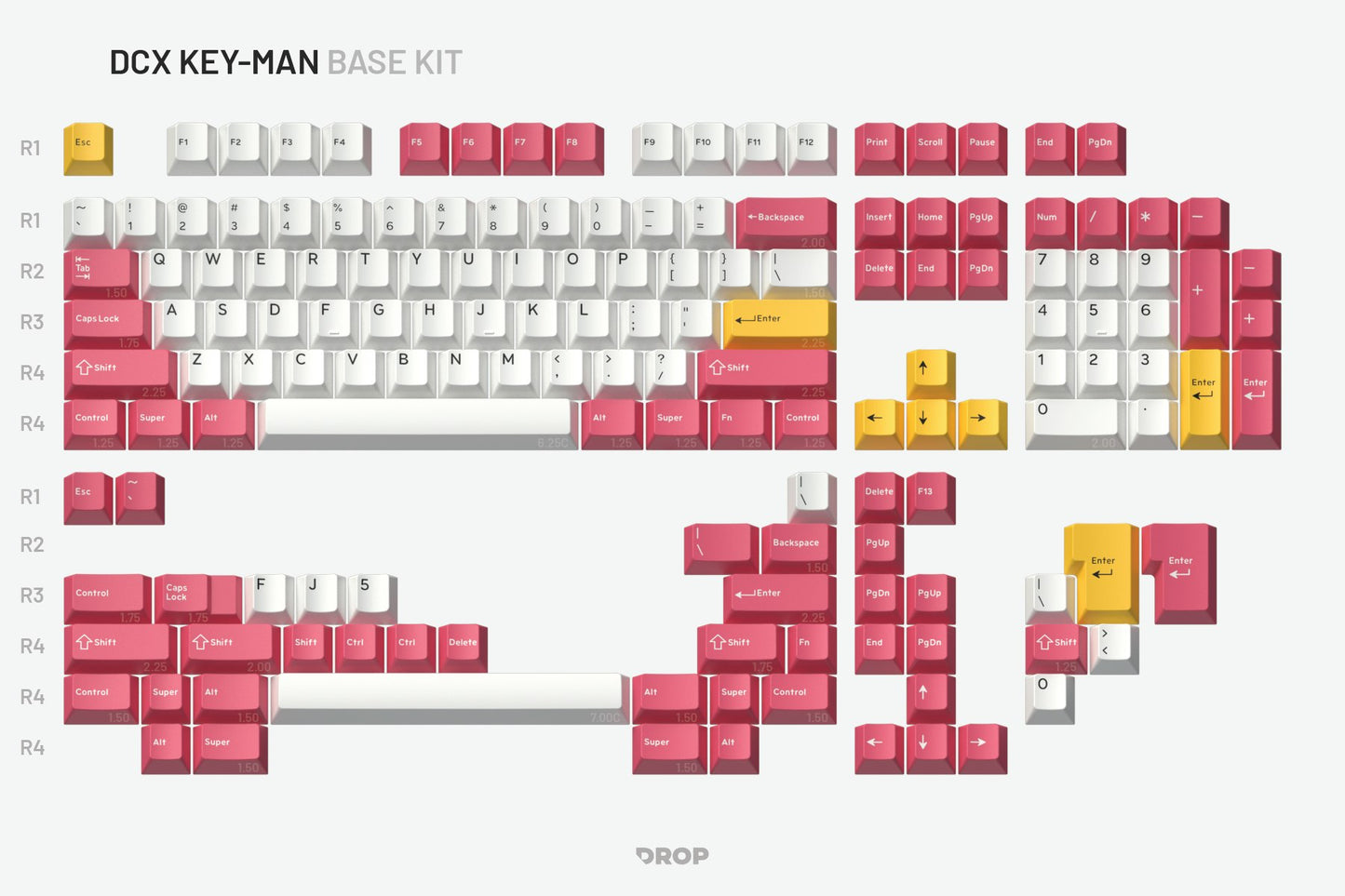 Drop DCX Key-Man Keycap Set - Base