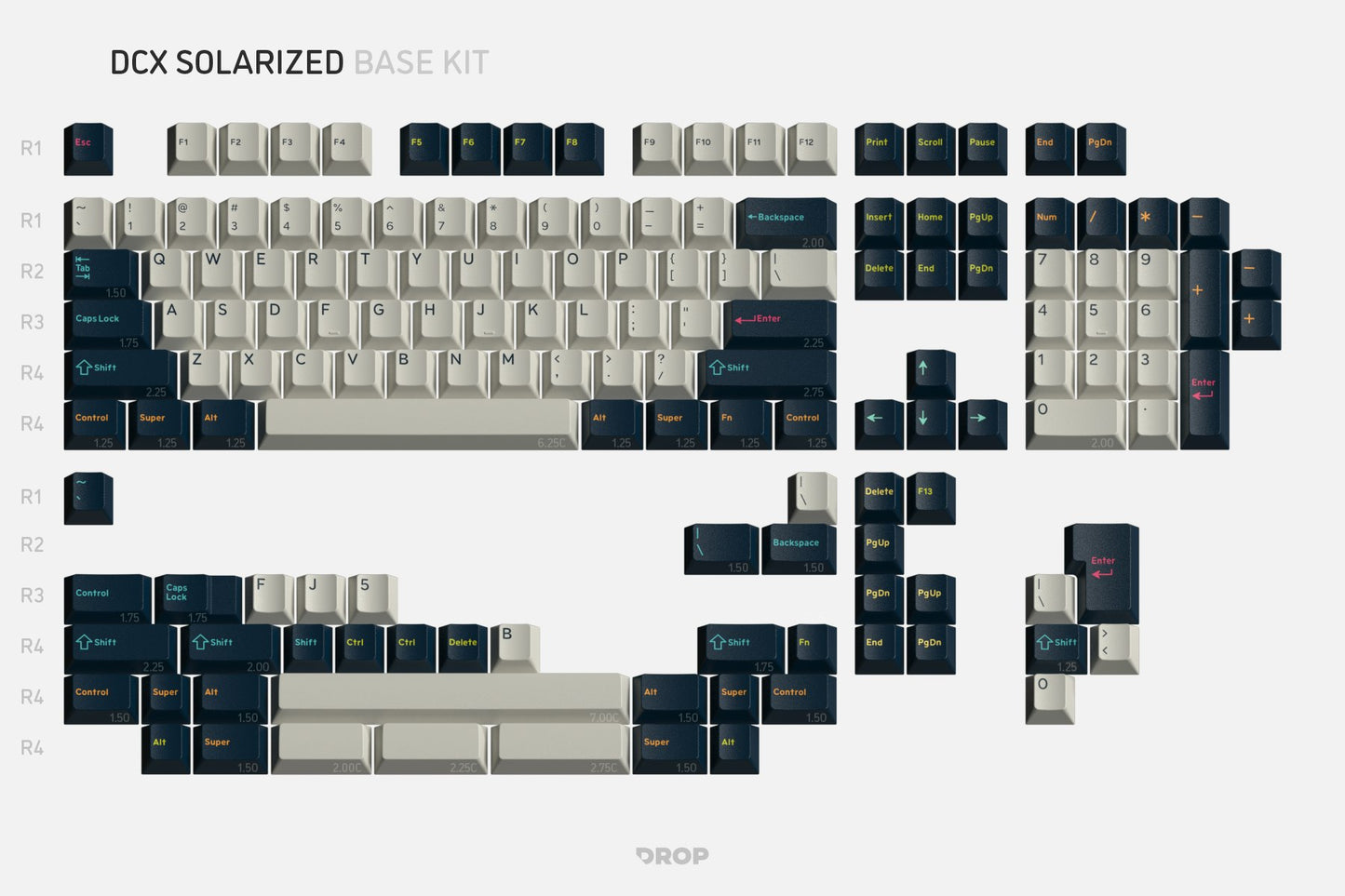 Drop DCX Solarized Keycap Set