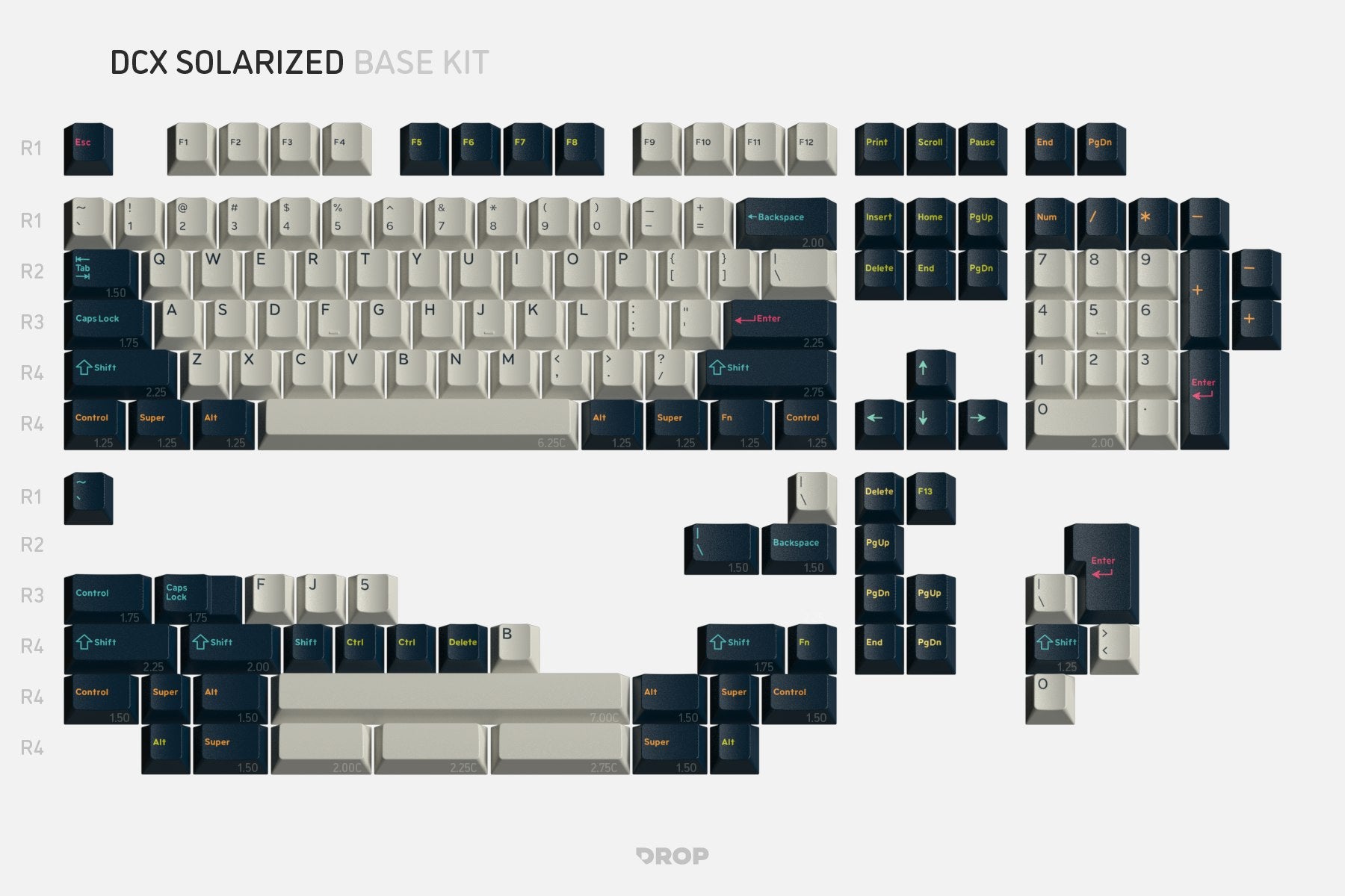 Drop DCX Solarized Keycap Set