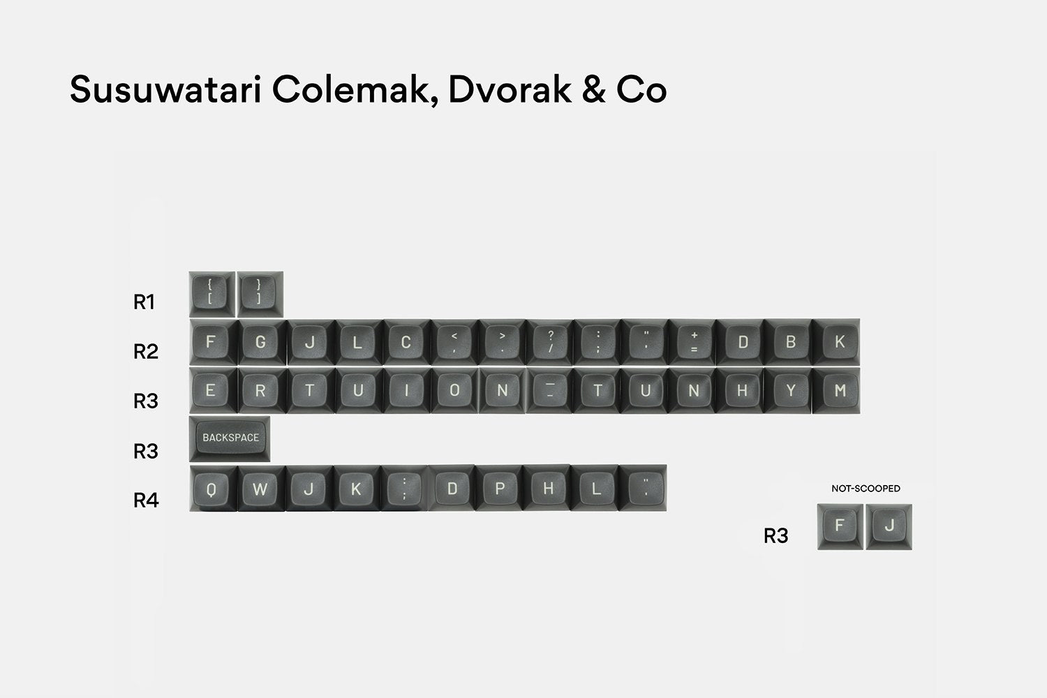 Drop + Matt3o MT3 Susuwatari Custom Keycap Set - Colemak, Dvorak & Co