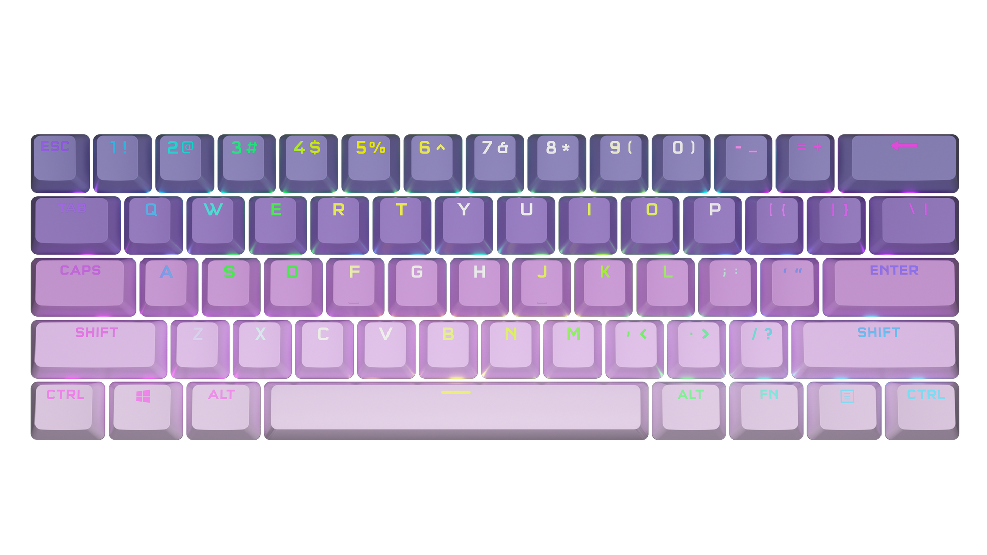 K70 Keycaps - Pastel Twilight