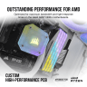 VENGEANCE® RGB RT 16GB (2 x 8GB) DDR4 DRAM Up To 3200MHz C16 Memory Kit – White