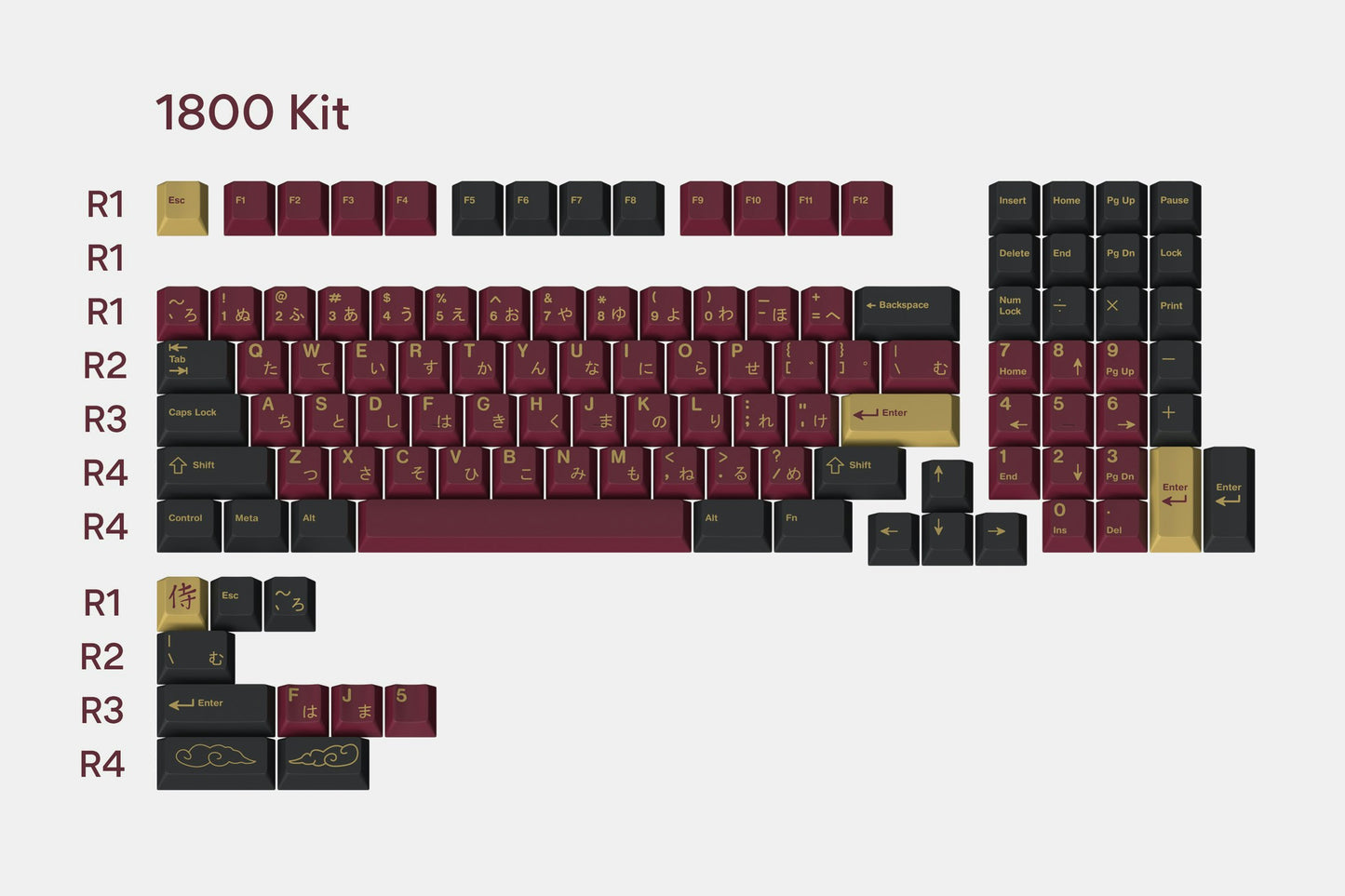 Drop + RedSuns GMK Red Samurai Keycap Set - 1800 Kit