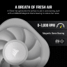 iCUE LINK CapSwap Module – VRM Fan – White