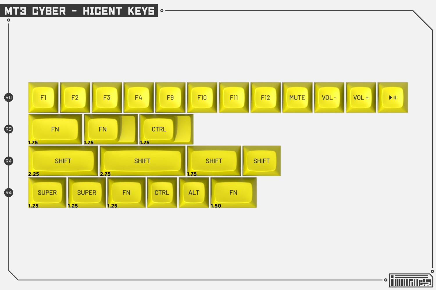 Drop + MiTo MT3 Cyber Custom Keycap Set - Hicent Keys