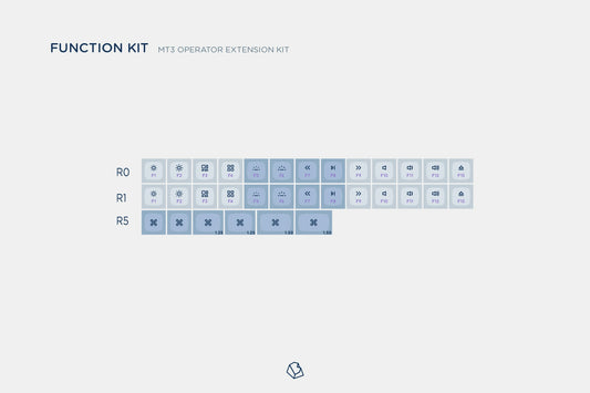 Drop + biip MT3 Operator Keycap Set - Function Kit
