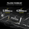 MP600 MICRO 2TB PCIe 4.0 (Gen4) x4 NVMe M.2 2242 SSD