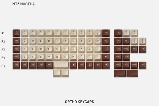 Drop + MiTo MT3 Noctua Keycap Set - Ortho Keycaps