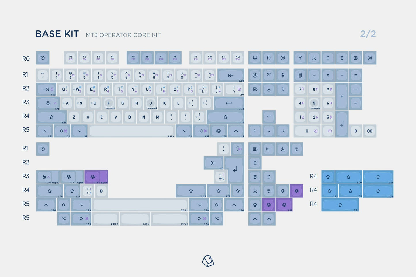 Drop + biip MT3 Operator Keycap Set - Base Kit