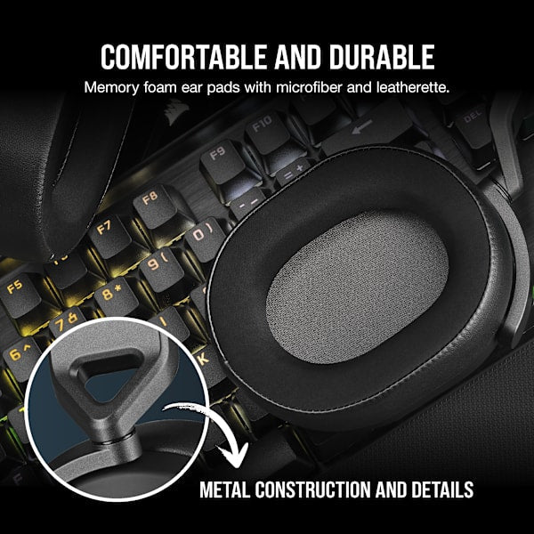 HS65 SURROUND Wired Gaming Headset — Carbon (Revival Series)