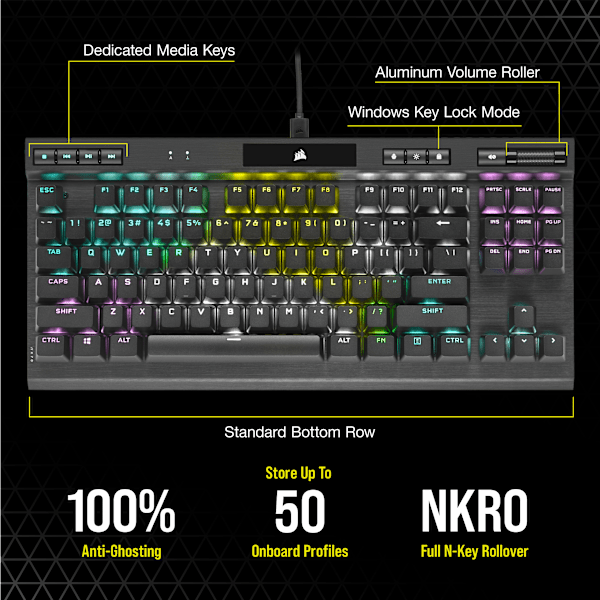 K70 RGB TKL CHAMPION SERIES Mechanical Gaming Keyboard — CHERRY MX Red (Refurbished)