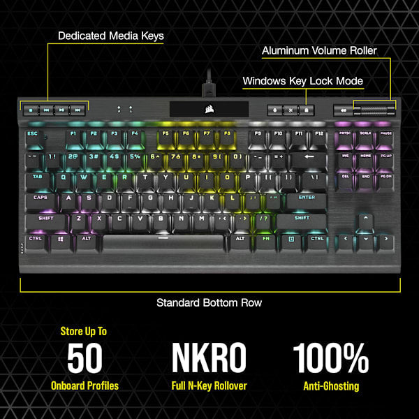 K70 RGB TKL CHAMPION SERIES Optical-Mechanical Gaming Keyboard with PBT DOUBLE SHOT PRO Keycaps (Revival Series)