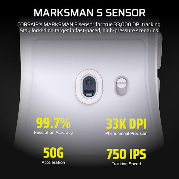 SABRE v2 PRO ULTRALIGHT WIRELESS Gaming Mouse - White (Revival Series)