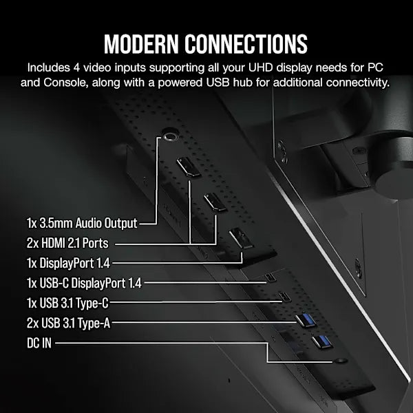 CORSAIR XENEON 32UHD144 32-Inch IPS UHD (3840 x2160), 144Hz Refresh Rate, HDR600 Gaming Monitor (Refurbished)