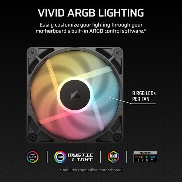 RS120-R ARGB 120mm PWM Reverse Fans Triple Pack (Revival Series)