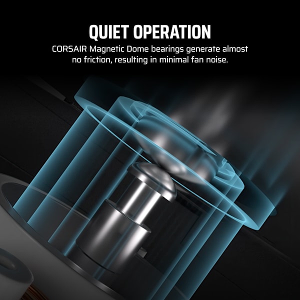 iCUE LINK LX140-R RGB 140mm PWM Reverse Fan Expansion (Revival Series)