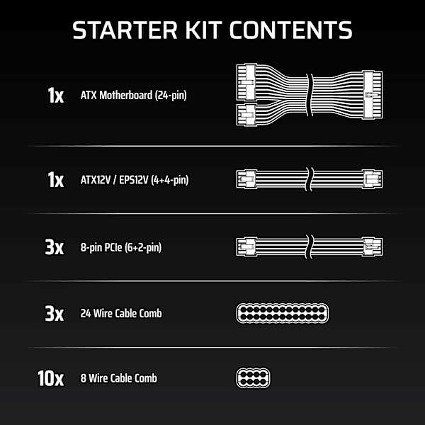 Elite Premium Individually Sleeved Type-5 PSU Cables Starter Kit - White