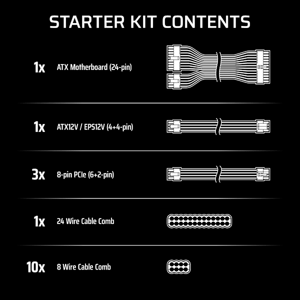 Elite Premium Individually Sleeved Type-4 PSU Cables Starter Kit - Black
