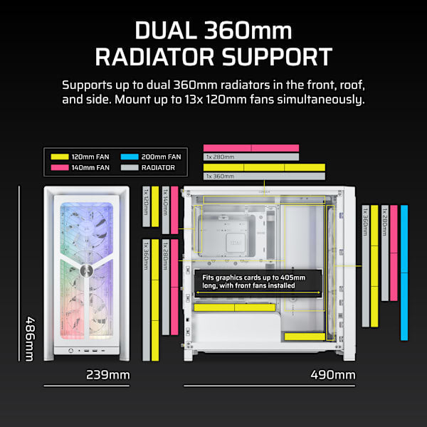 FRAME 4000X RS Mid-Tower PC Case - White