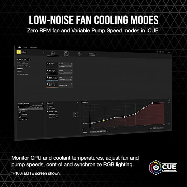 iCUE H115i RGB ELITE Liquid CPU Cooler (Refurbished)