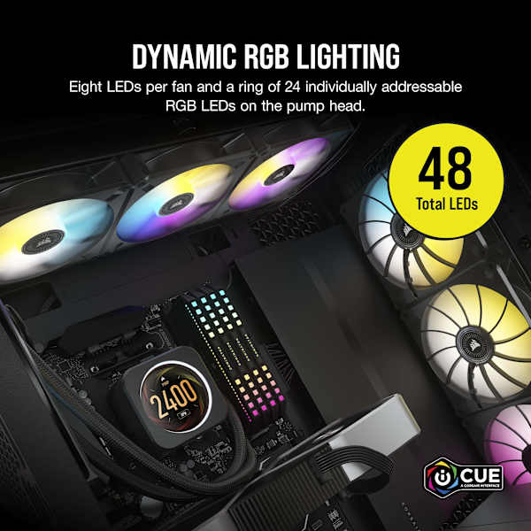 iCUE H150i ELITE LCD Display Liquid CPU Cooler (Refurbished)