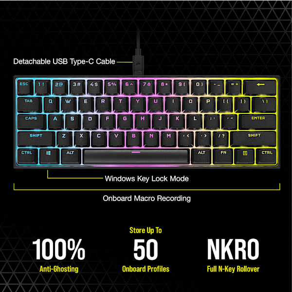 K65 RGB MINI 60% Mechanical Gaming Keyboard — CHERRY MX SPEED — Black (Refurbished)