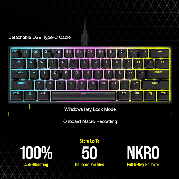 K65 RGB MINI 60% Mechanical Gaming Keyboard — CHERRY MX Red — Black (Refurbished)