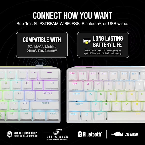 K70 PRO MINI WIRELESS 60% Mechanical CHERRY MX Speed Switch Keyboard with RGB Backlighting - White (Refurbished)