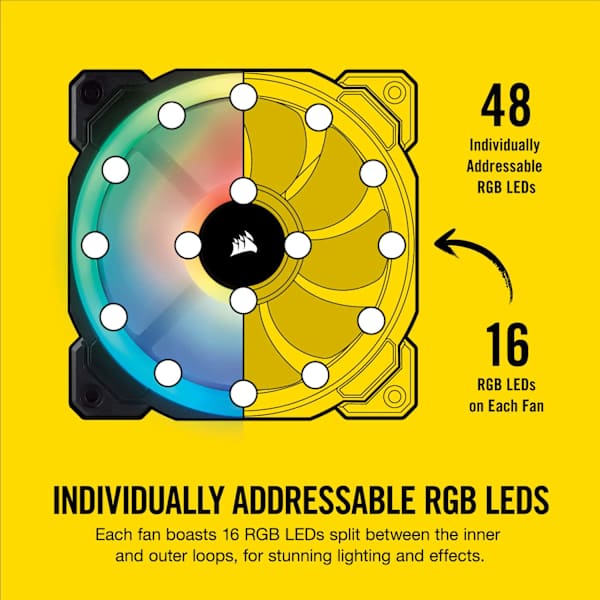 Corsair LL Series, LL120 RGB, 120mm Dual Light Loop RGB LED Fan, 3 Fan Pack with Lighting Node PRO Refurbish