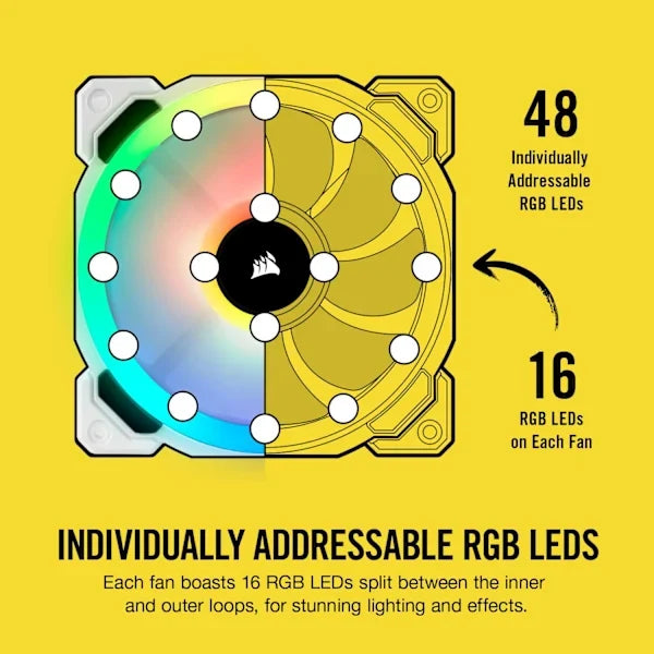 LL120 RGB 120mm Dual Light Loop White RGB LED PWM Fan — Triple Pack with Lighting Node PRO (Revival Series)