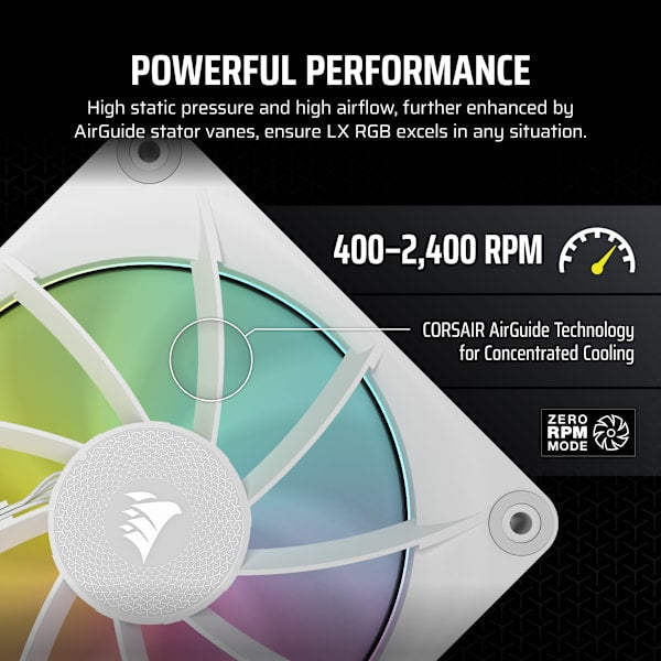 iCUE LINK LX120 RGB 120mm PWM Fans Starter Kit - White (Revival Series)