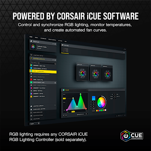 iCUE SP120 RGB ELITE Performance 120mm White PWM Fan — Single Pack (Revival Series)