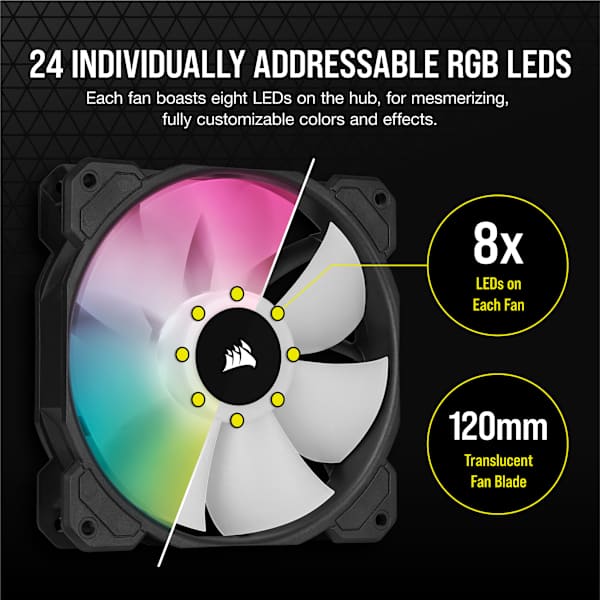 iCUE SP120 RGB ELITE Performance 120mm PWM Fan — Triple Pack with Lighting Node CORE