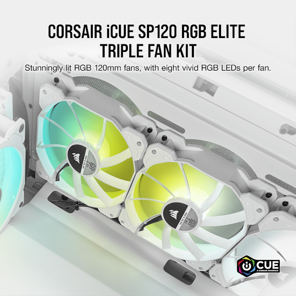 iCUE SP120 RGB ELITE Performance 120mm White PWM Fan — Triple Pack with Lighting Node CORE (Revival Series)