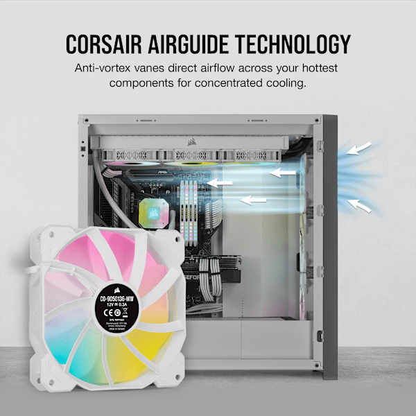 iCUE SP120 RGB ELITE Performance 120mm White PWM Fan — Triple Pack with Lighting Node CORE (Revival Series)