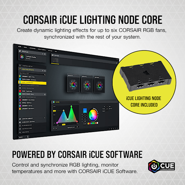iCUE SP120 RGB ELITE Performance 120mm White PWM Fan — Triple Pack with Lighting Node CORE (Revival Series)