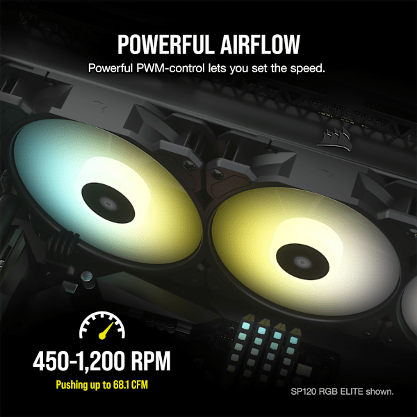 iCUE SP140 RGB ELITE Performance 140mm PWM Fan — Dual Fan Kit with Lighting Node CORE