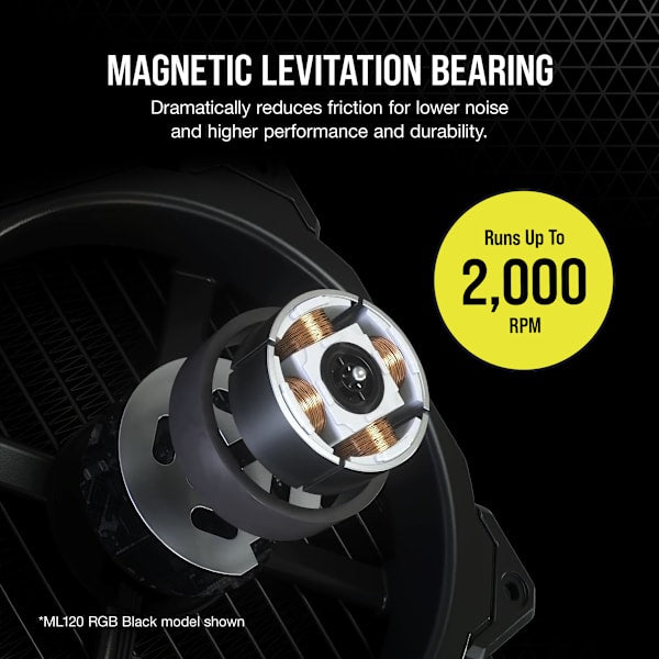 ML120 LED ELITE White Premium 120mm PWM Magnetic Levitation Fan