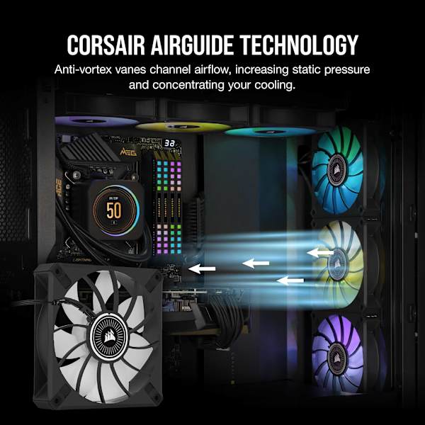 iCUE ML120 RGB ELITE Premium 120mm PWM Magnetic Levitation Fan — Triple Fan Kit with iCUE Lighting Node CORE (Refurbished)