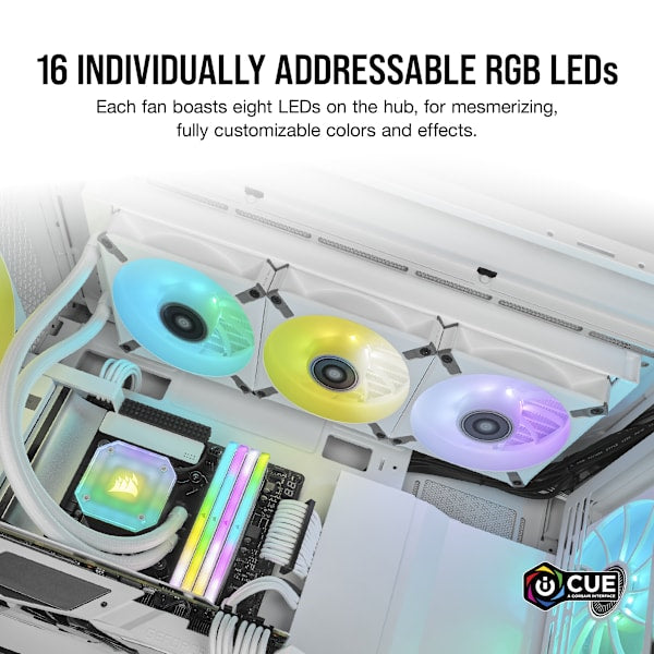iCUE ML140 RGB ELITE Premium 140mm PWM Magnetic Levitation Fan — White Dual Fan Kit with iCUE Lighting Node CORE (Refurbished)