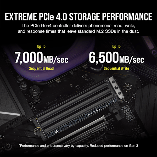 MP600 ELITE 1TB PCIe Gen4 x4 NVMe 1.4 M.2 SSD with Heatsink