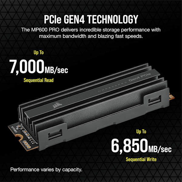 MP600 PRO 2TB M.2 NVMe PCIe Gen. 4 x4 SSD (Refurbished)