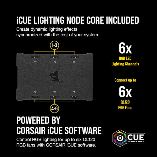 iCUE QL120 RGB 120mm PWM Triple Fan with Lighting Node CORE (Revival Series)