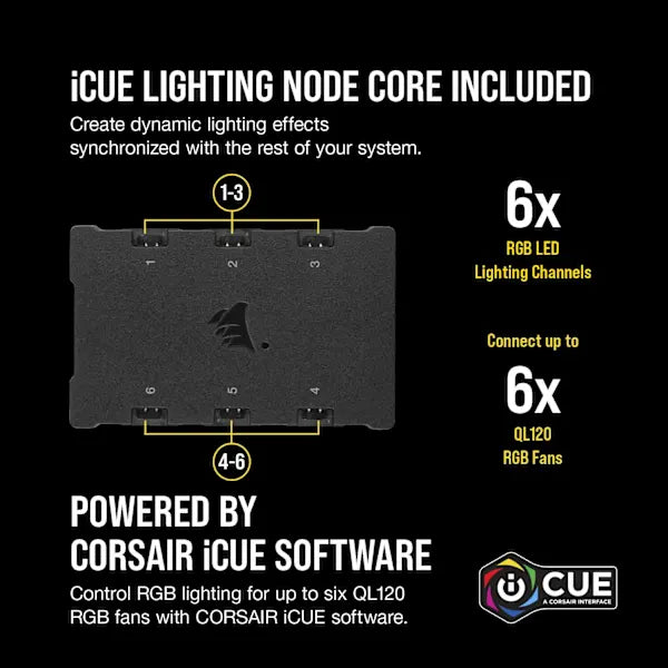 iCUE QL120 RGB 120mm PWM White Fan — Triple Fan Kit with Lighting Node CORE (Revival Series)
