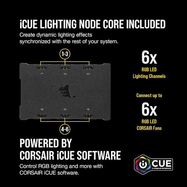 iCUE QL140 RGB 140mm PWM Dual Fan Kit with Lighting Node CORE (Revival Series)