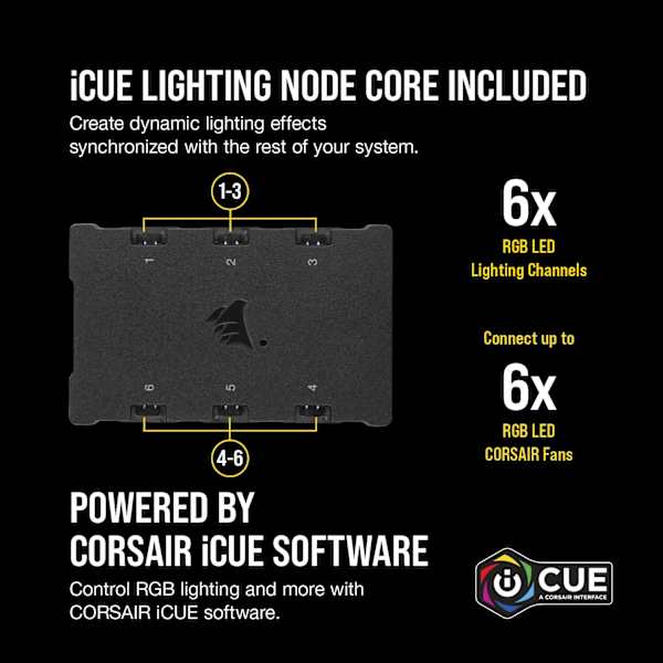 iCUE QL140 RGB 140mm PWM White Fan — Dual Fan Kit with Lighting Node CORE (Revival Series)