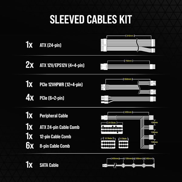 RM1200x Shift with Premium Sleeved Type-5 Pro Cables Kit - White/Black