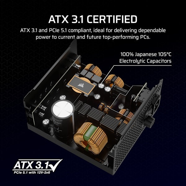 RMx Series RM850x Fully Modular Power Supply (Revival Series)