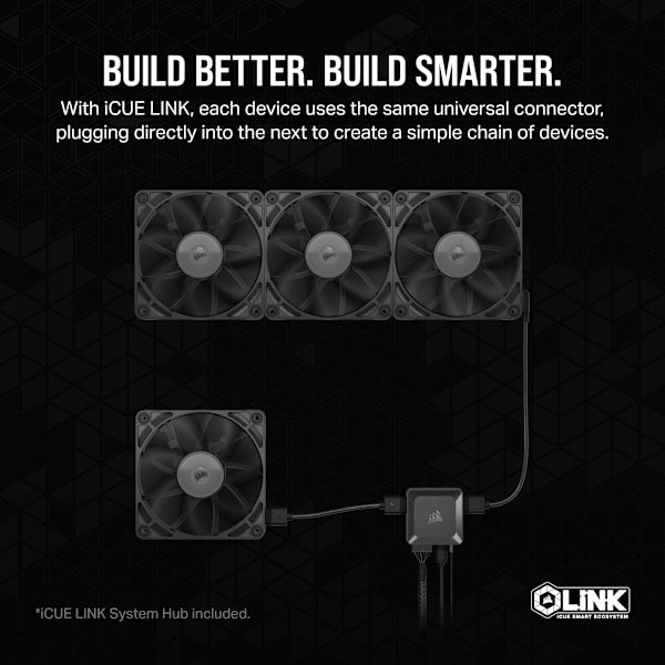 iCUE LINK RX120 120mm PWM Fan Triple Starter Kit (Revival Series)