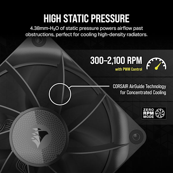 iCUE LINK RX120 120mm PWM Fan Triple Starter Kit (Revival Series)